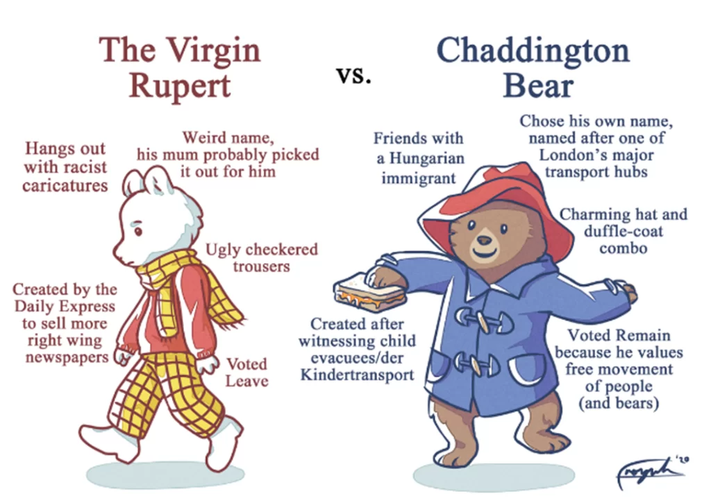 Drawing of two bears wearing human clothers. 